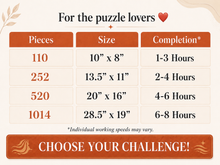 Load image into Gallery viewer, Minding My Peace - Afrocentric Black Art Puzzle, Giftforher, 100/250/500/1000 Piece Adult Puzzles
